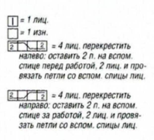 Туника вязаная спицами схема вязания