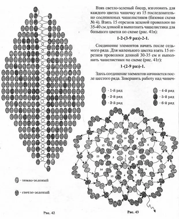 Схемы цветов из бисера на леске