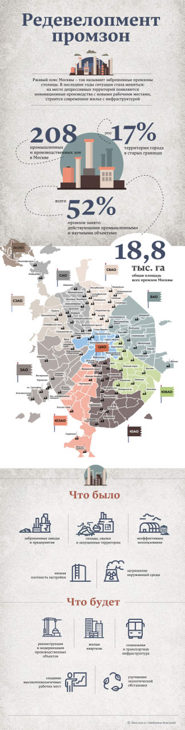 В бывшей промзоне «Октябрьское поле» построят дом на 312 квартир