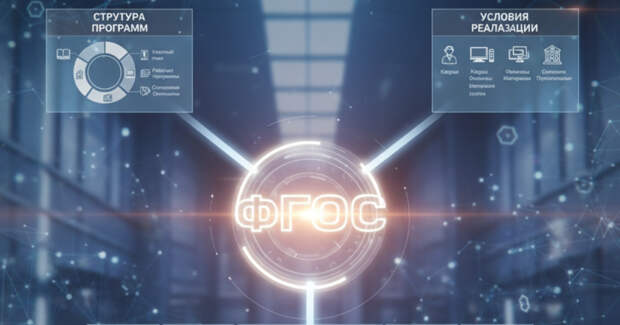 Новый ФГОС для старшеклассников: ИИ и инженерные классы с 2027 года
