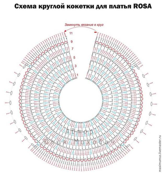 Вяжем крючком платье для девочки «Rosa»