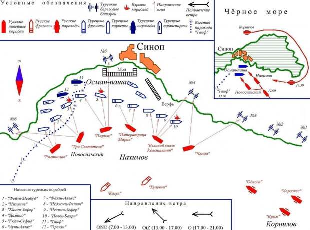 День воинской славы России — День победы русской эскадры у мыса Синоп
