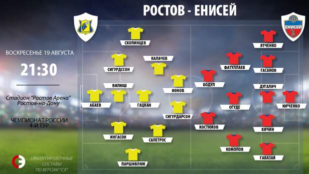"Ростов" - "Енисей": ориентировочные составы. Фото "СЭ"