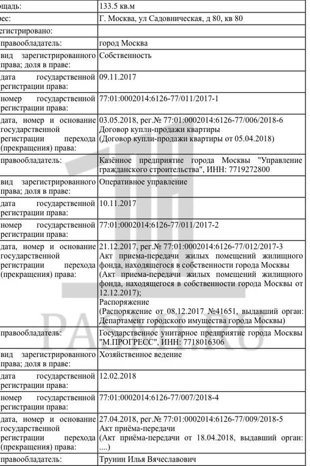 Как мэрия Москвы кинула Минобороны