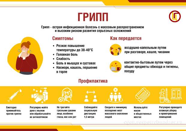 Жителям Тверской области напомнили о мерах профилактики гриппа