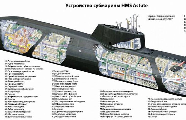 HMS Astute