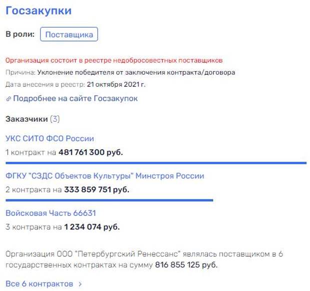 Дело Орынчуков, или по ком бьют Кремлёвские куранты? Дело Орынчуков, или по ком бьют Кремлёвские куранты?