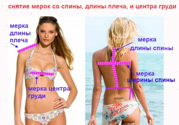 Самостоятельное построение выкройки-основы. Простой способ для начинающих