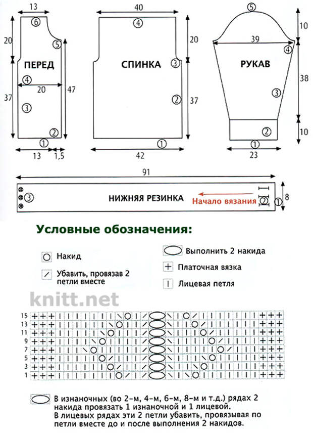 neobychnaya-kofta-na-pugovicax-shema
