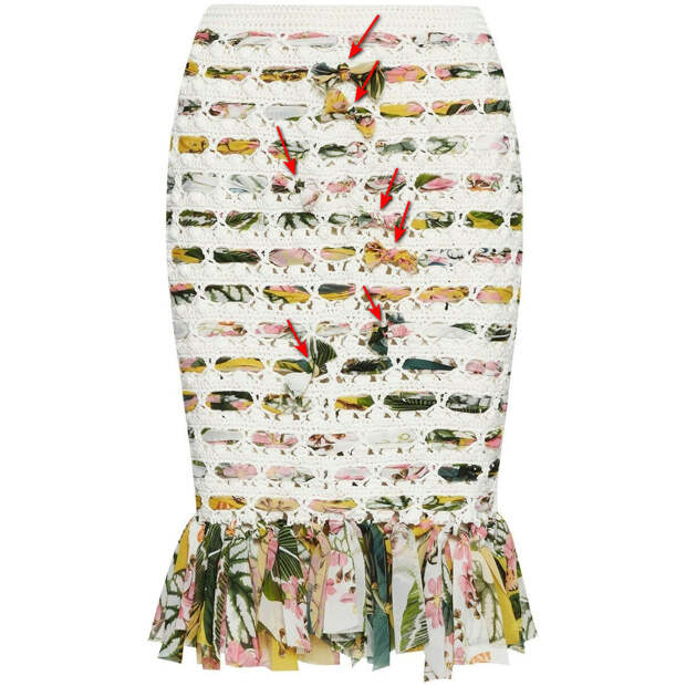 Фото юбки со спинки Фото взято с интернет-магазина https://www.farfetch.com/