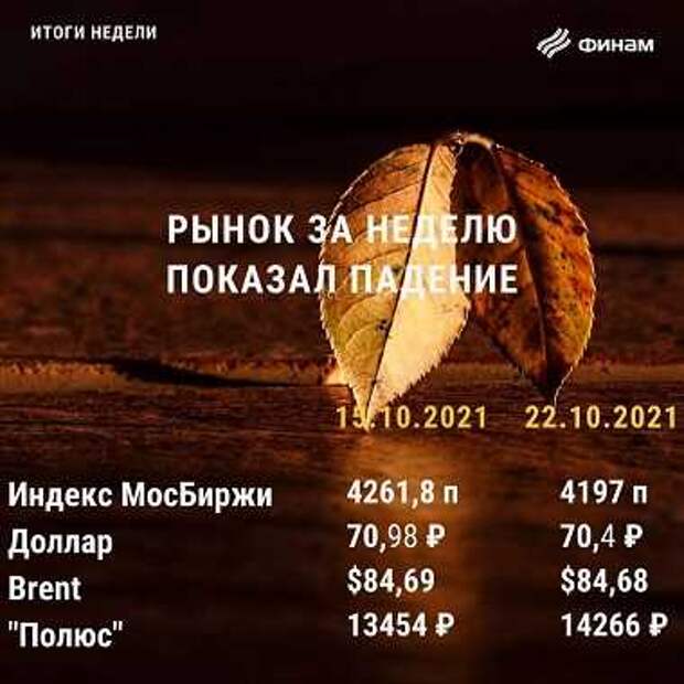 Итоги недели на российском рынке