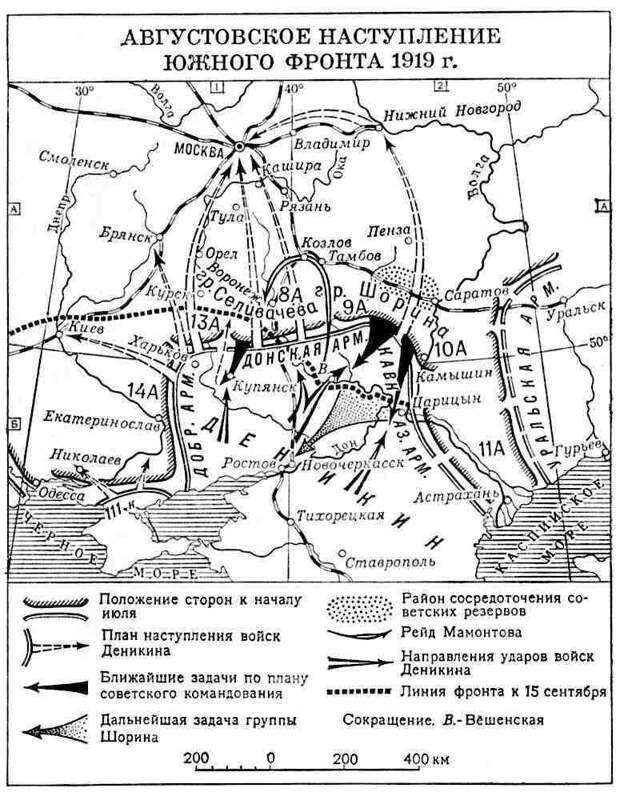 Августовское контрнаступление Южного фронта