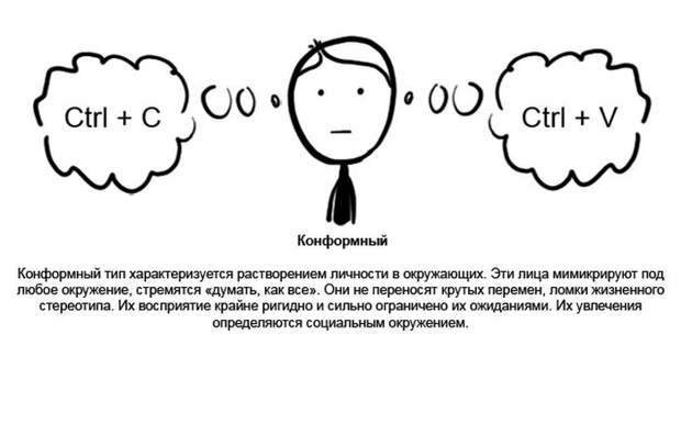 Характеристика психотипов людей (10 картинок) Характеристика психотипов людей (10 картинок)