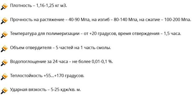 Эпоксидная смола ЭД-20 характеристики