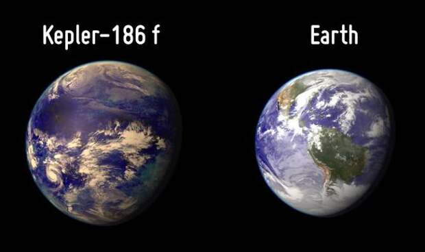 НАСА обнаружило в космосе вторую планету Земля. Kepler-452b