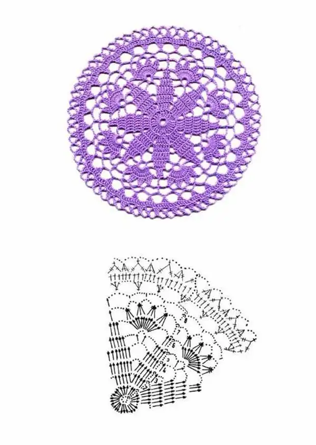 Вяжем крючком маленькие салфетки схемы