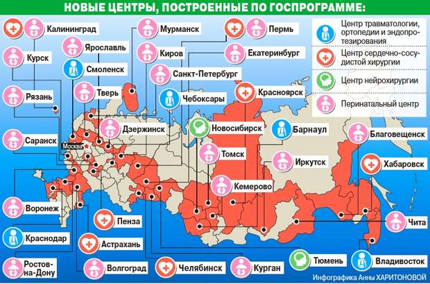 ОТРЕЗВЛЯЮЩАЯ ИНФОГРАФИКА "НЕ плачь Запад, у России все нормально" ОТРЕЗВЛЯЮЩАЯ ИНФОГРАФИКА "НЕ плачь Запад, у России все нормально"
