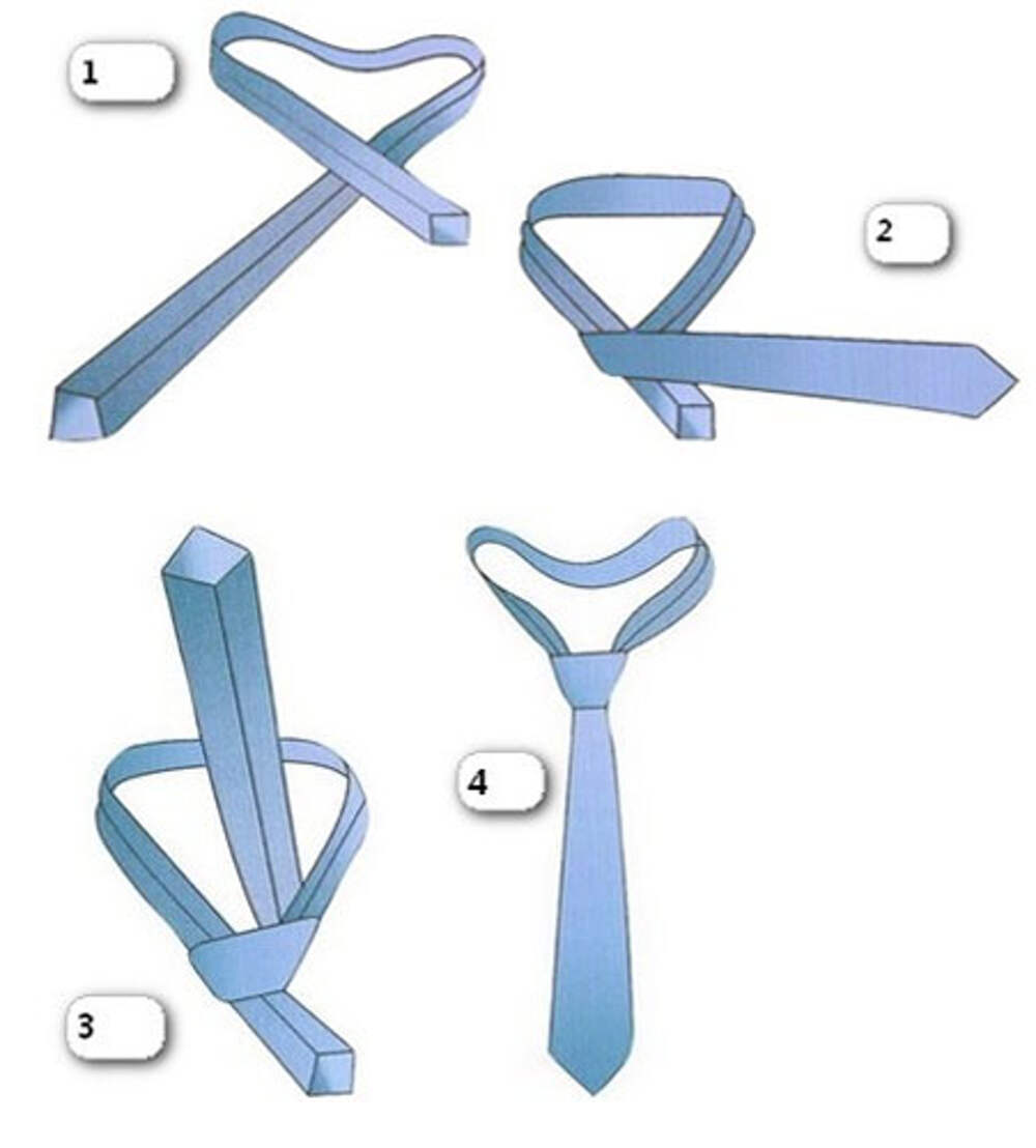 Самая простая схема завязывания галстука