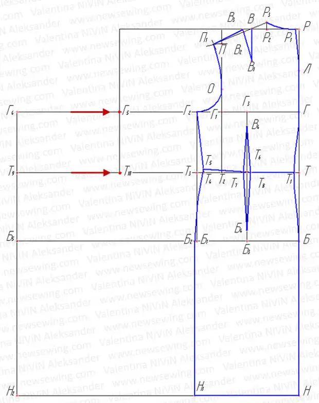Как правильно построить выкройку