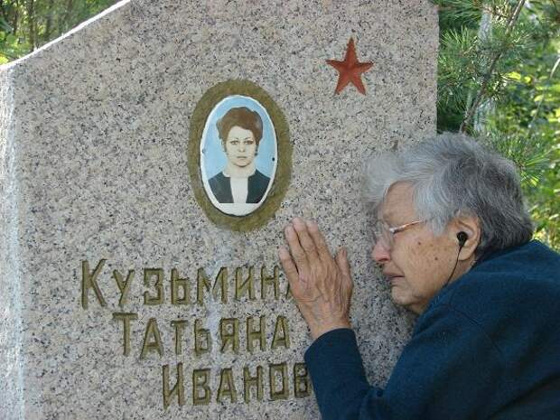 КУЗЬМИНА Татьяна Ивановна