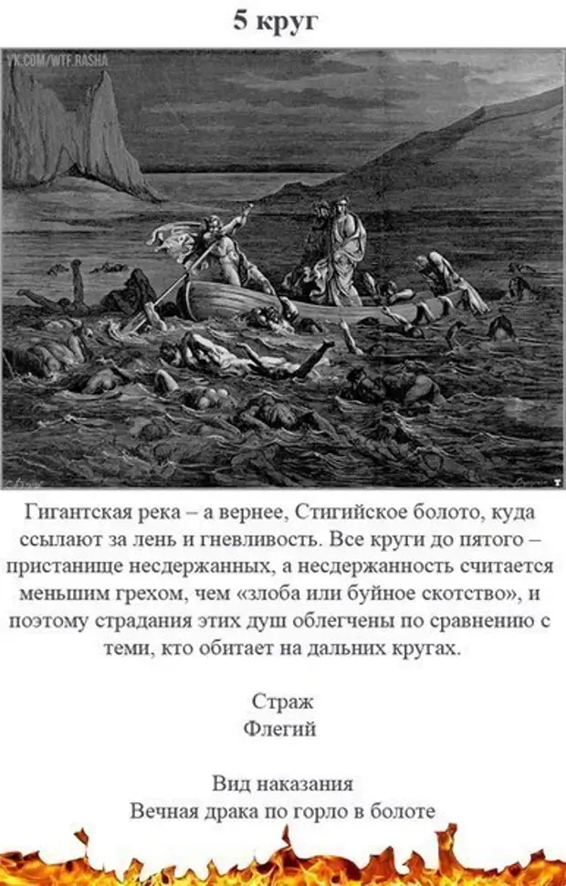 Данте Алигьери 9 кругов ада. Данте Алигьери ад 9 кругов. Данте Алигьери Божественная комедия 9 кругов ада. Божественная комедия 5 круг ада.