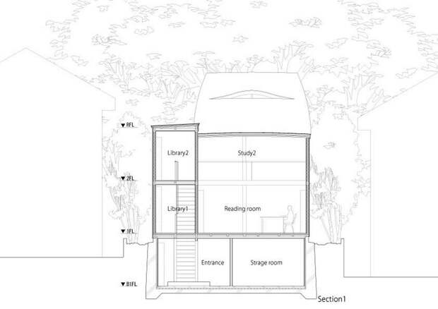 Двухэтажный дом-библиотека для жизни и работы в Японии