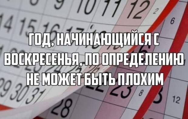 Новогодние фотомемы (32 шт)