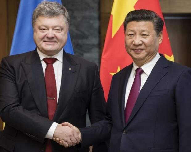 Киев сталкивает лбами Россию и Китай