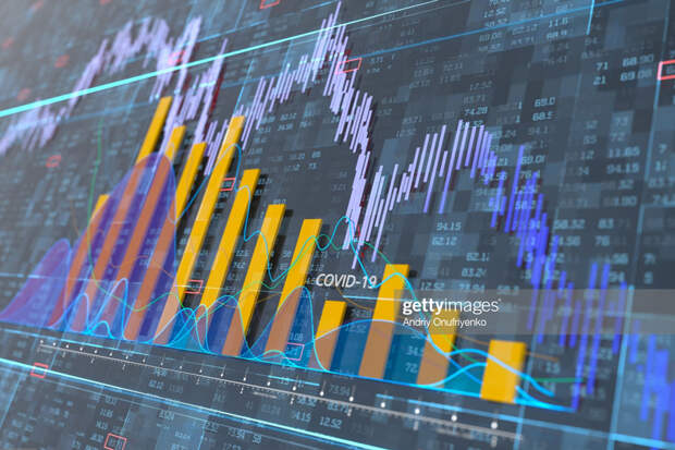 Chart-Covid Chart-Covid