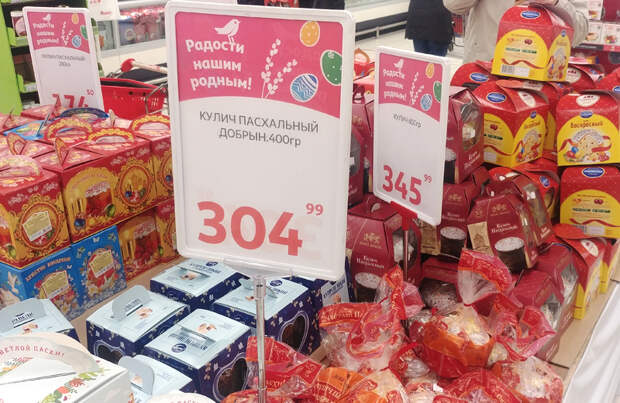 Почем куличи в магазине