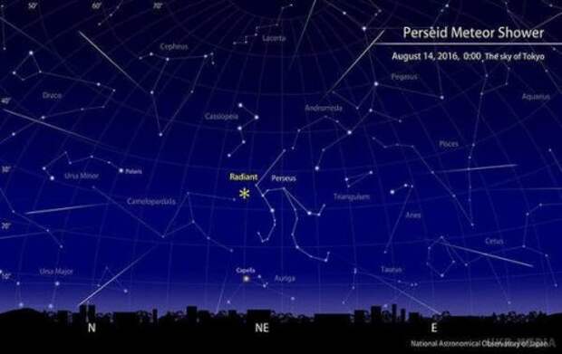 Звездопад Персеиды 2016