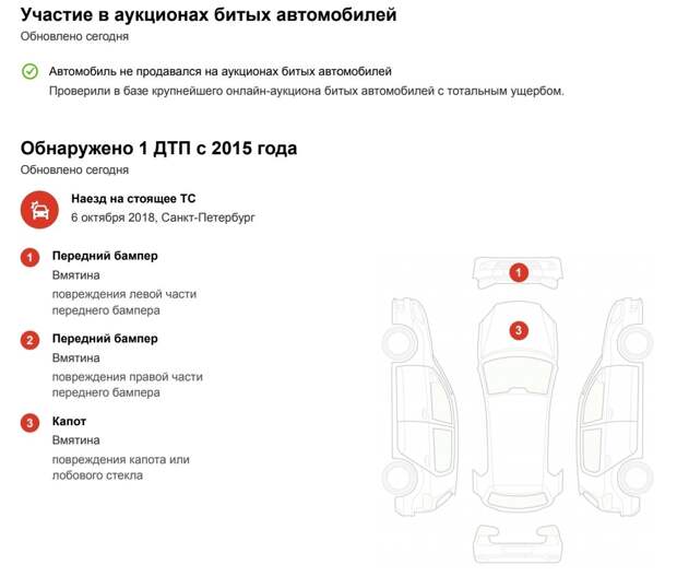 "Проверка тачки за 100 000 руб." Купил полный отчёт от auto.ru, а там... Volkswagen Golf, 1990 г.в.