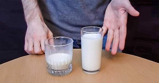 стаканы с молоком
