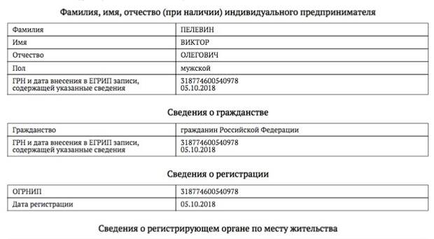 Пелевин существует
