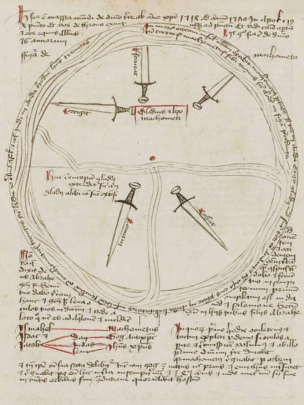 Приход Антихриста и Судный день: ученые нашли даты в манускрипте 15 столетия 