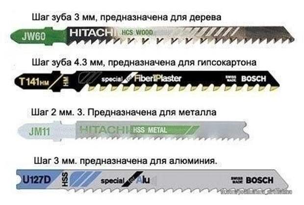 Шпаргалки для прирожденного домашнего мастера Шпаргалки для прирожденного домашнего мастера