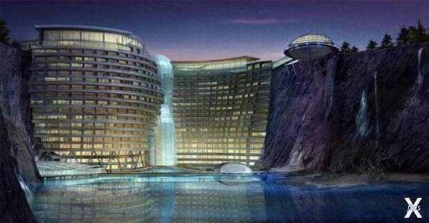 Отель Shimao Wonderland Intercontinen...