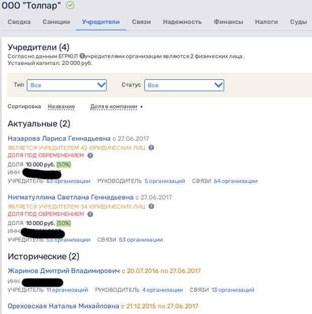 Высоковольтное надувательство: как "свои люди" "Гранели" земли сливали Высоковольтное надувательство: как "свои люди" "Гранели" земли сливали