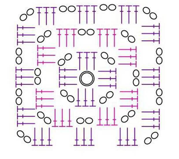 Вязка квадрата крючком схема