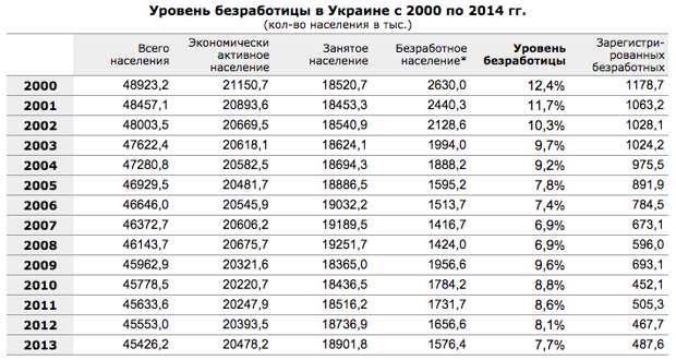 Снимок экрана 2014-11-21 в 15.17.23