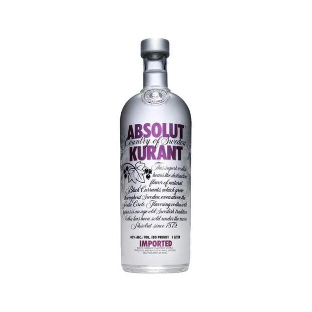 alcohol90s20 alcohol90s20 Вспоминая... Спиртное 90 х