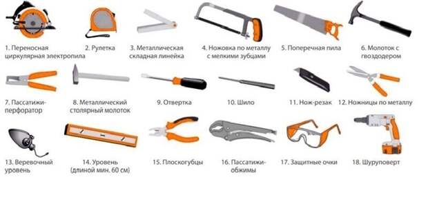 Шпаргалки для прирожденного домашнего мастера Шпаргалки для прирожденного домашнего мастера
