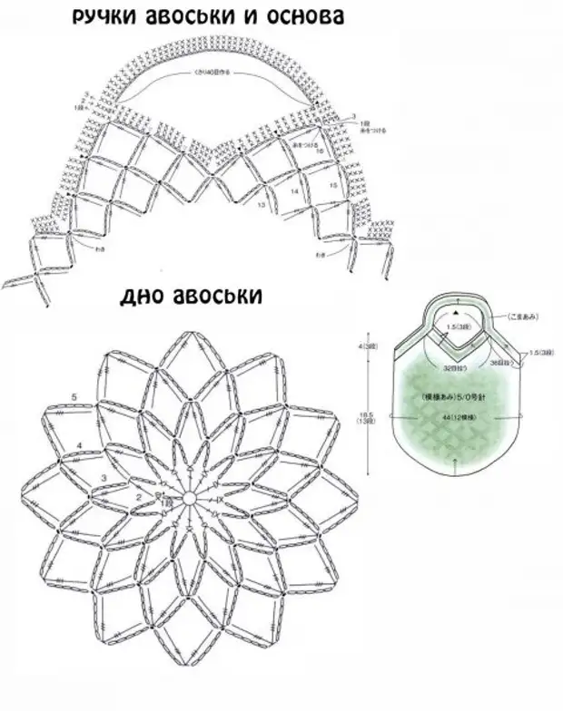 Сумка авоська из трикотажной пряжи схема