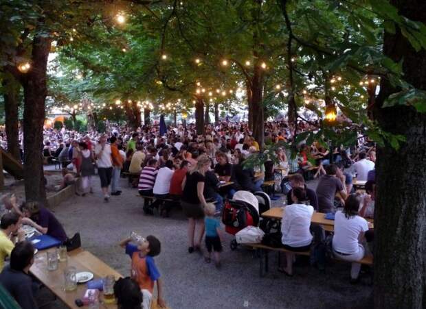 Биргартен (Biergarten) 