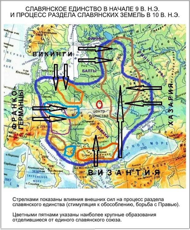 борьба со славянским единством