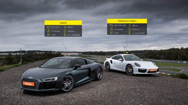 Битва года: Porsche 911 Turbo S vs Audi R8 V10 plus. Фото 9