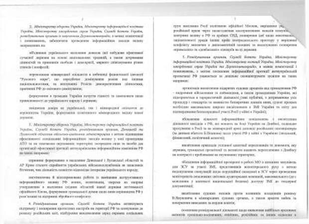 Агрессия Украины: секретные документы