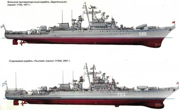 Новое поколение российских кораблей – фрегаты проекта 11356