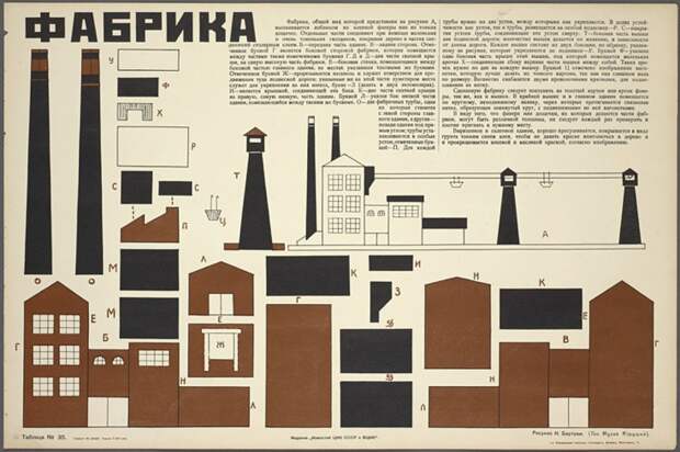 "ИСКУССТВО В БЫТУ" 1924 ГОД