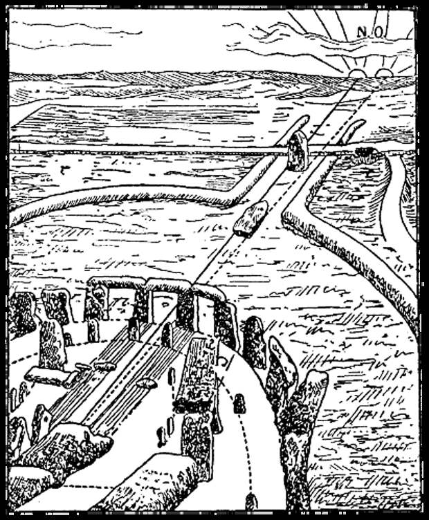 File:Stonehenge vid midsommar 1700 f Kr, Nordisk familjebok.png